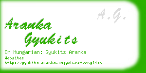 aranka gyukits business card